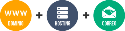 Dominio-Hosting-Correo